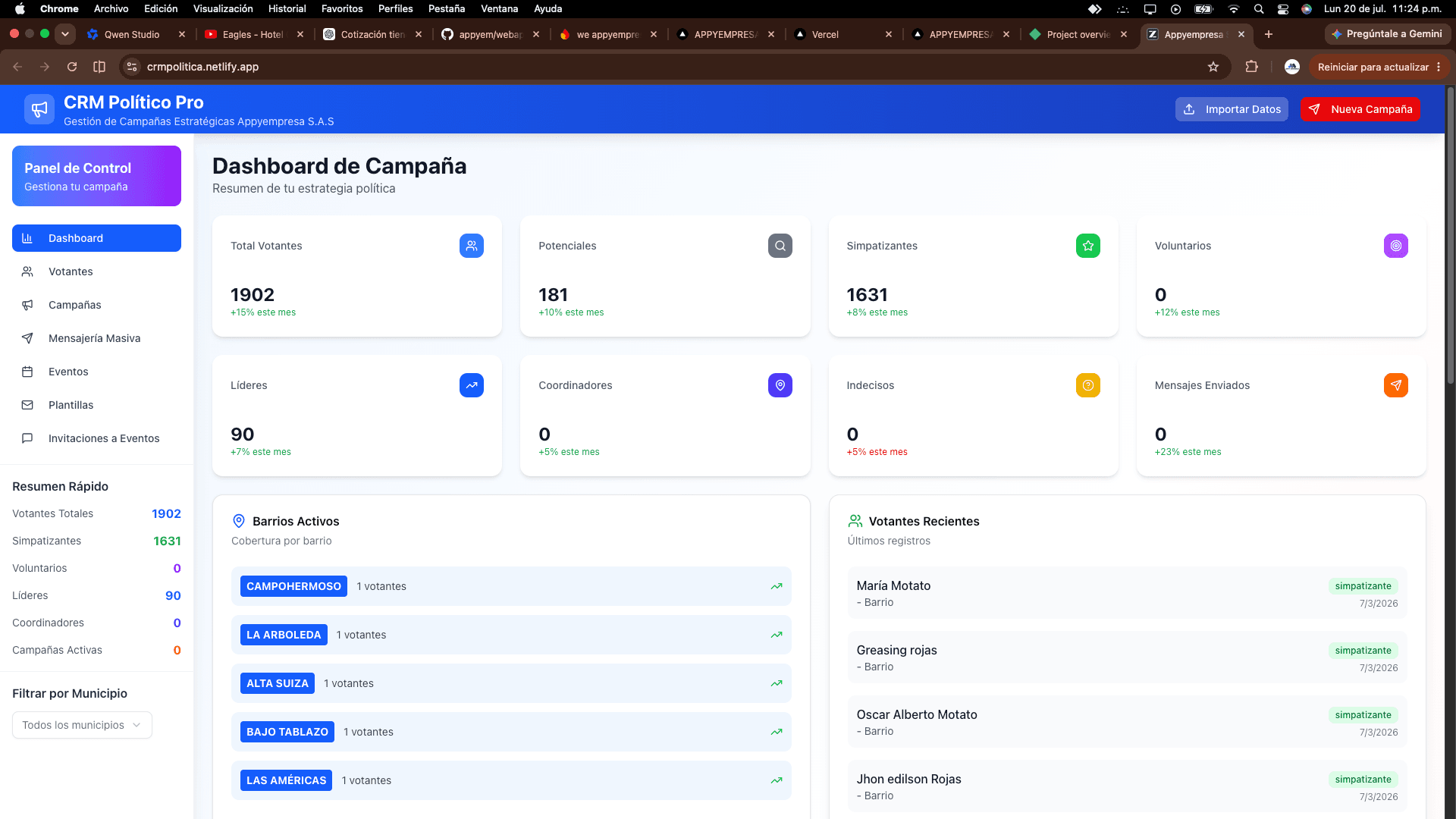 CRM Política